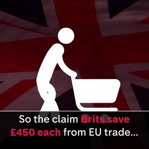£450 a year - the amount you apparently save on your shopping bills by staying in the EU. But FactCheck has found the data used to support this claim isn’t even from Europe – and is decades old. Britain Stronger in Europe say it's the only study on open trade and prices, and that experts agree it's relevant to the EU. | Channel 4 News