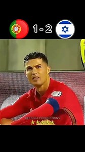 268K views · 6.1K reactions | PORTUGAL VS ISRAEL WORLD CUP 2026 QUALIFIERS ! imaginary match #ronaldo | Bec Bola | Facebook