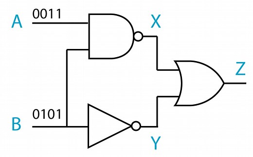 逻辑电路 一小时轻松搞定