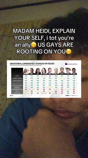 Heidi Mendoza and the LGBTQIA Community: An Ally's Role