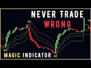 Best accurate tradingview indicator for 5 minute scalping strategy : (100% profit signal)