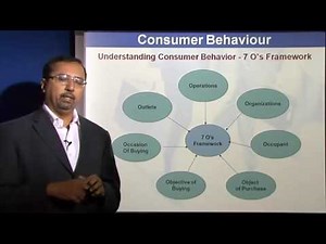 Principles of Marketing Lectures - Introduction of Consumer Behavior