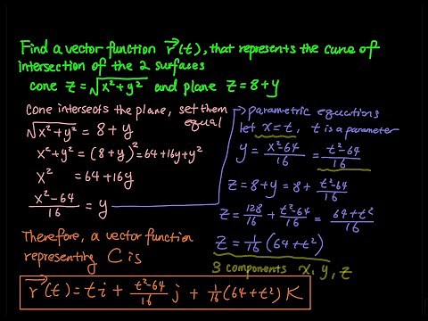 13.1 Part 4: Find a Vector function r(t) that represents the curve of intersection of the 2 surfaces