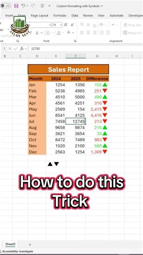 Excel Format Cells with Symbols ▲▼ | Green & Red Increase-Decrease Trick | Study Nest