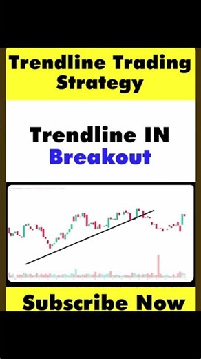 The Ultimate Trendline Breakout Strategy Guide