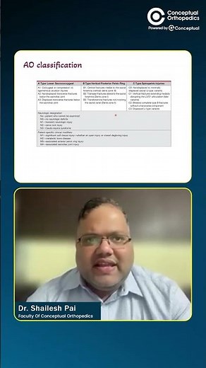 Understand AO Classification | The Ultimate Guide for Residents by Dr. Shailesh Pai