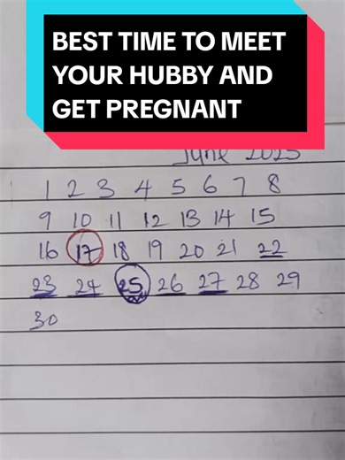 Best Time to Get Pregnant: Cycle Length and Flow Dates