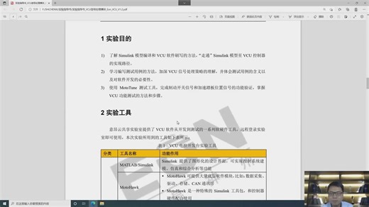 VCU开发（21实验介绍）