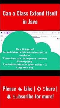 Can a Class Extend Itself in Java #java