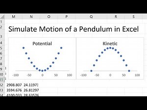 Simulate Motion of a Pendulum in Excel