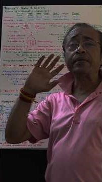 Mandel's Hybridization - One Shot #lecture #biology #neet #hereditary #genetics #hybridization