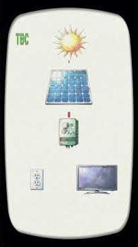 day 1 ofsolar basics