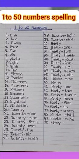 1 to 50 Numbers Names/ NUMBER SPELLING 1 - 50 #shorts #fuljhuriwriting