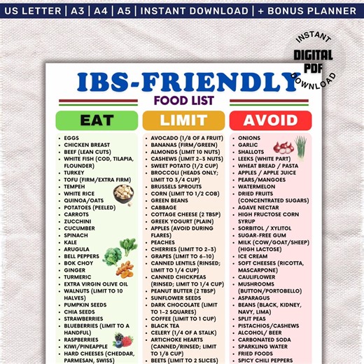 Ibs-friendly Food List Printable, Low Fodmap Diet Food List PDF, Ibs Diet Chart, Ibs Grocery List for Meal Planning, IBS Grocery Food Chart - Etsy Australia