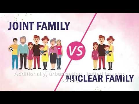 Lecturate 13 | Joint family vs nuclear family. #ssb #lecturate