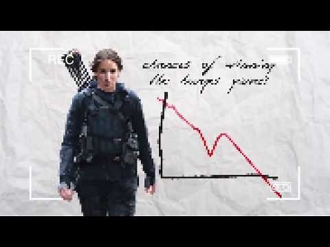 Film Theory theme song