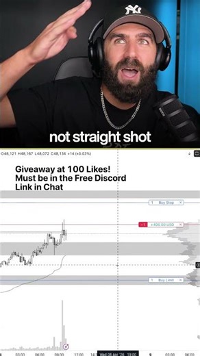 Winning early in trading...