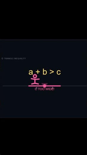 Why the center hinge always snaps