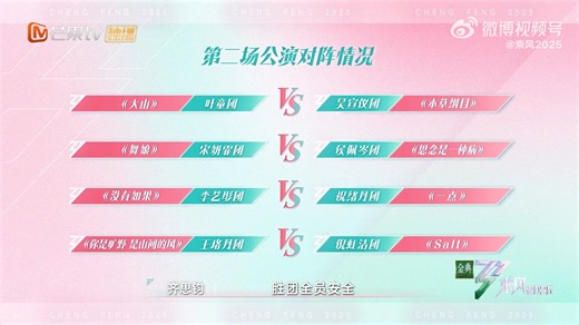 Astro QJ & Astro GO《乘风2025》紧贴中国播出 第二场公演将会分为四组对阵来Battle, 哪一组姐姐将凭舞台魅力抢占先机？ ▶️每周六&日 | On Demand 或 Astro GO App 率先点播最新集数 🔎Search ➡Ride The Wind 2025 乘风2025 ✨与中国紧贴播出 #RideTheWind2025 #乘风2025 #AstroQJ #AstroGO #AstroOne #OnDemand #Sooka #MangoTV | Astro QJ