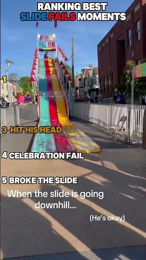 Top 5 Funniest Slide Fails Moments
