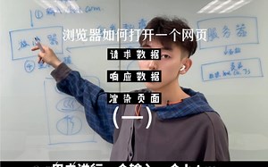 浏览器输入一个url到页面展示到底发生了啥