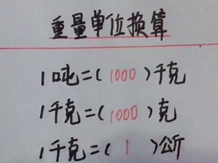 重量单位换算，每天更新喜欢得关注我哦！