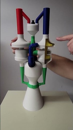 “How Rocket Engines Work… Gas Generator Explained 🚀😳 #Shorts”