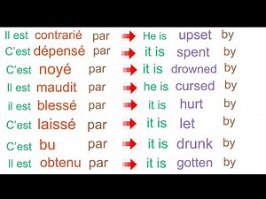 Le participe passé en Anglais.#english #french #youtube #youtubeshorts