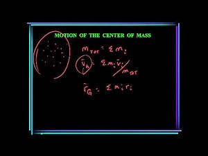 ME 274: Dynamics: Chapter 15.2 - 15.3