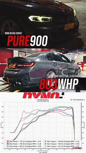 Pure Turbos on Instagram: "Our friends over at @hcp.om dialed in this BMW M340i xDrive, featuring our B58 (Gen 2) Pure900 upgrade with the T51R mod and a few supporting upgrades — making some jam!🚀 📈 803WHP / 761TQ on E70🌽 ⏱️ 4.65s (100-200km/h) * Dragy run done at 772AWHP. 🏎️ Owner: @omran_albalushi7 [ Mods/Build Details: ] - @pureturbos B58 (Gen 2) Pure900 w/ T51R Mod - Full Bolt-ons - Port Injection - @hcp.om Stage 3 CustomROM - Tuning Software: @protuningfreaks (bootmod3) - Tuned By: @h.