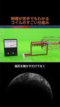 The Secret to How Coils Control Current, Explained Simply #Physics #Science #Electronics #Trivia
