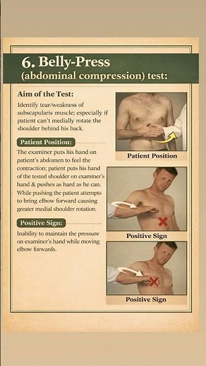 Belly-Press(abdominal compression) test:Aim of the Test:ldentify tear/weakness ofsubscapularis muscl