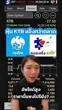 📈KTB #Thai stocks: This one is stronger than the market. Is it too expensive?