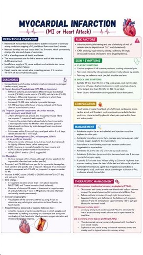 Heart Attack (MI) Full Notes in 5 Minutes | Nursing/Medical Students Must Watch 📚