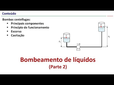 Bombas: princípio de funcionamento (parte 2)