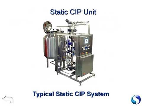 CIP (cleaning in place) Overview