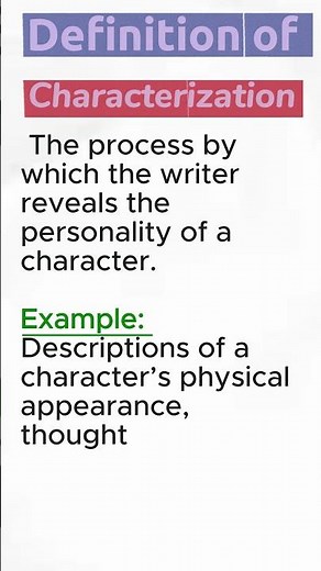 Definition of Characterization #englishzone#literarydevice #englishlanguage #englishgrammar