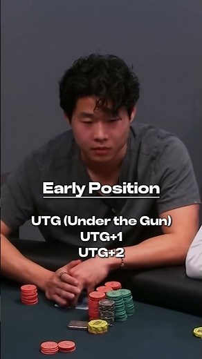 9 Poker Positions for Beginners