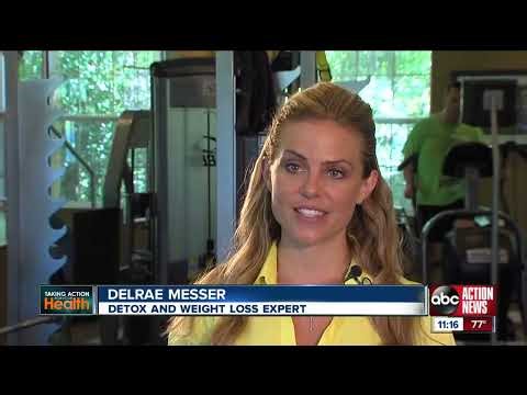 Is Garcinia Cambogia the Newest Diet Miracle? - Evidence-Based Review