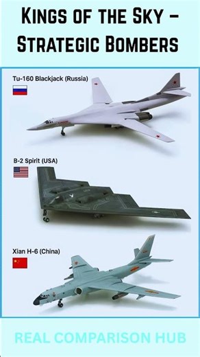 Kings of the Sky – Strategic Bombers ✈️🌍