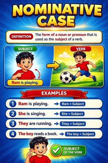 Nominative Case (Hindi & English) | Definition & Examples | Subject in Grammar