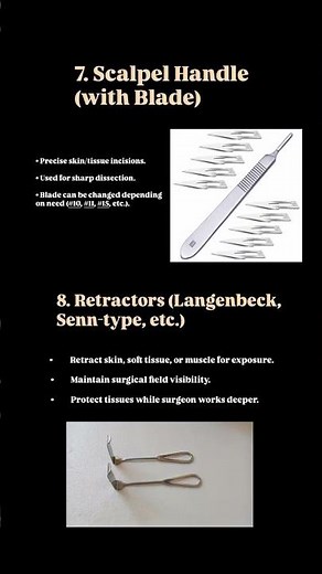 Basic Surgical Instruments and Their Uses | Medical Tools for Nursing & Paramedical Students #shorts