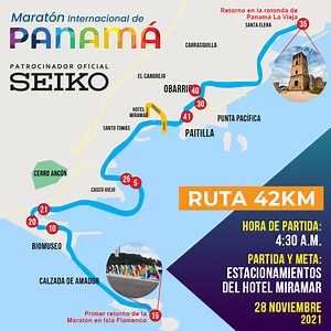 route marathon and media marathon - International Marathon of Panama