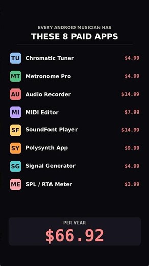 $66.92 for 8 music apps. One free Android app replaces them.