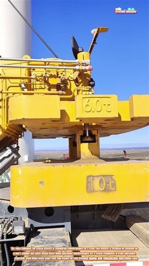 The Art of Crane Counterweight Configuration