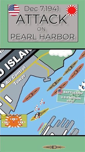 WW2 Explained: USS Nevada’s Escape – Pearl Harbor Battleship Flees the Inferno