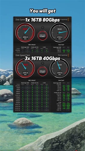 30GB in 5 seconds. RAID 0 is insane ⚡#Shorts