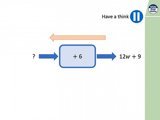 Aut724 - Single function machines (algebra)