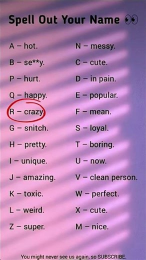 Spell Your Name Personality Challenge 😍 | Name Letter Personality Test | Viral Name Game 2026😮💯