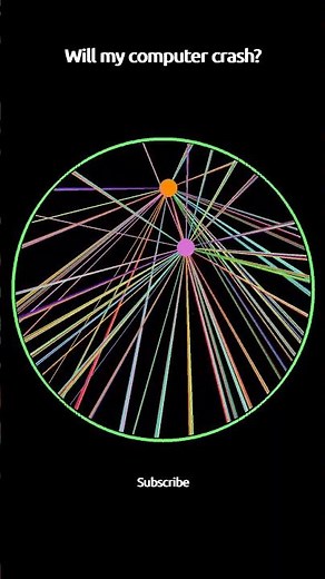 Perfectly Looping Ball Physics Animation